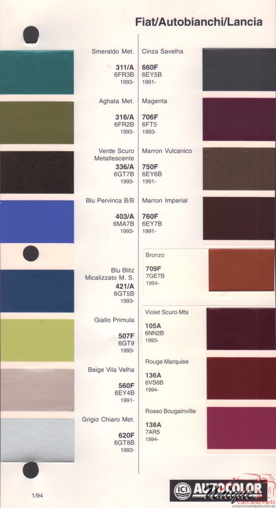 1991-1994 Fiat Paint Charts Autocolor 3